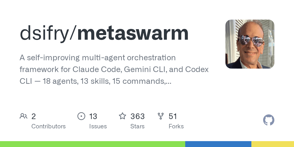 dsifry/metaswarm