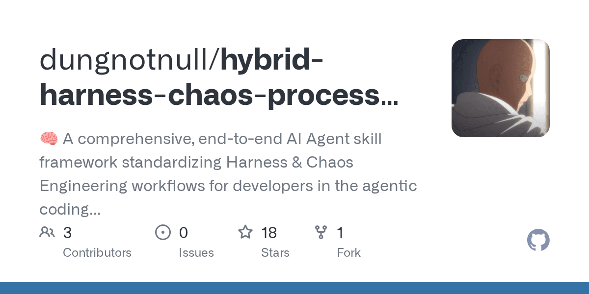 dungnotnull/hybrid-harness-chaos-process-prm