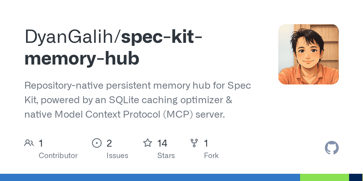 dyangalih/spec-kit-memory-hub