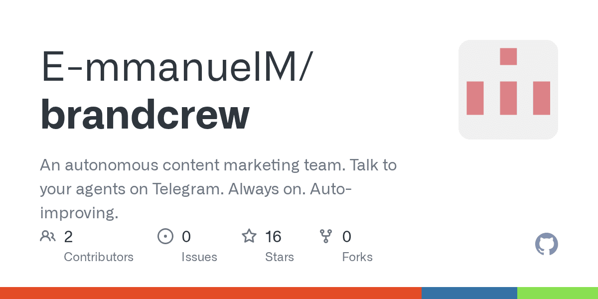 e-mmanuelm/brandcrew