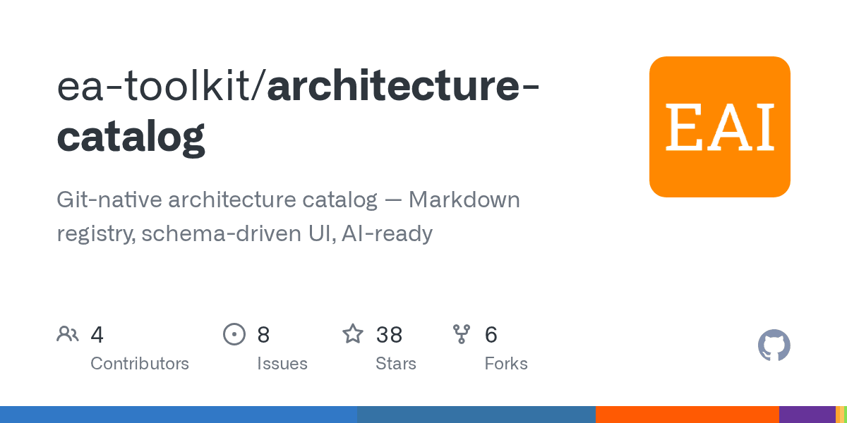 ea-toolkit/architecture-catalog