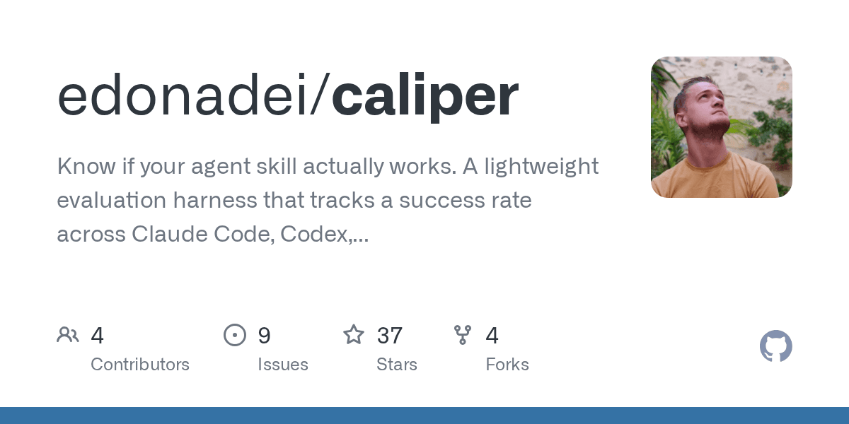 edonadei/caliper