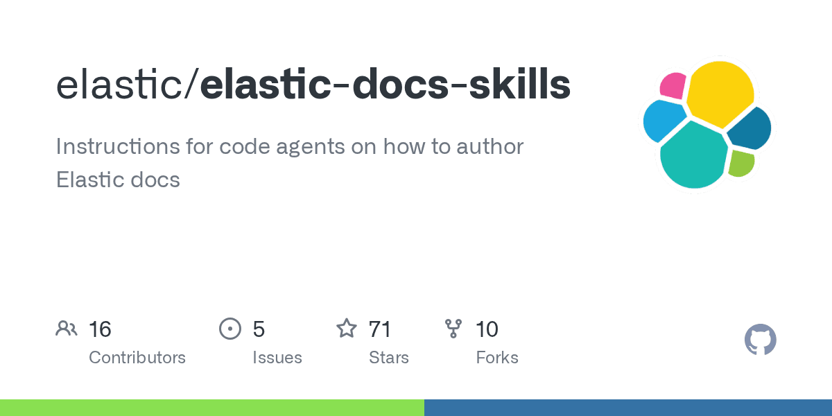 elastic/elastic-docs-skills