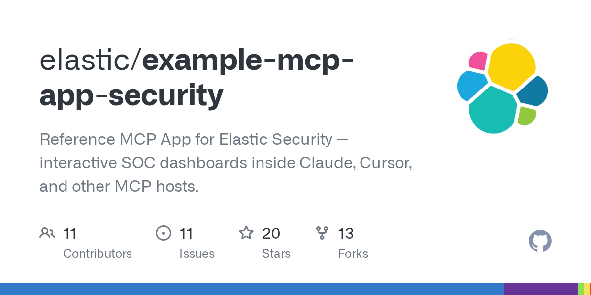 elastic/example-mcp-app-security