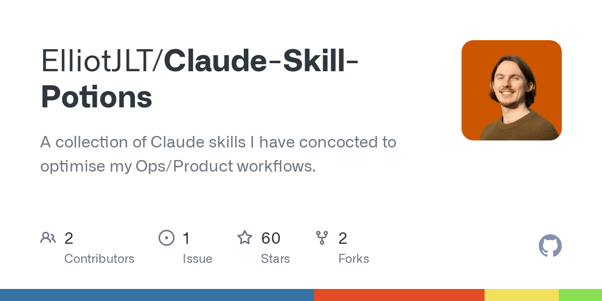 elliotjlt/claude-skill-potions