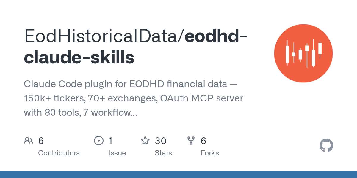 eodhistoricaldata/eodhd-claude-skills