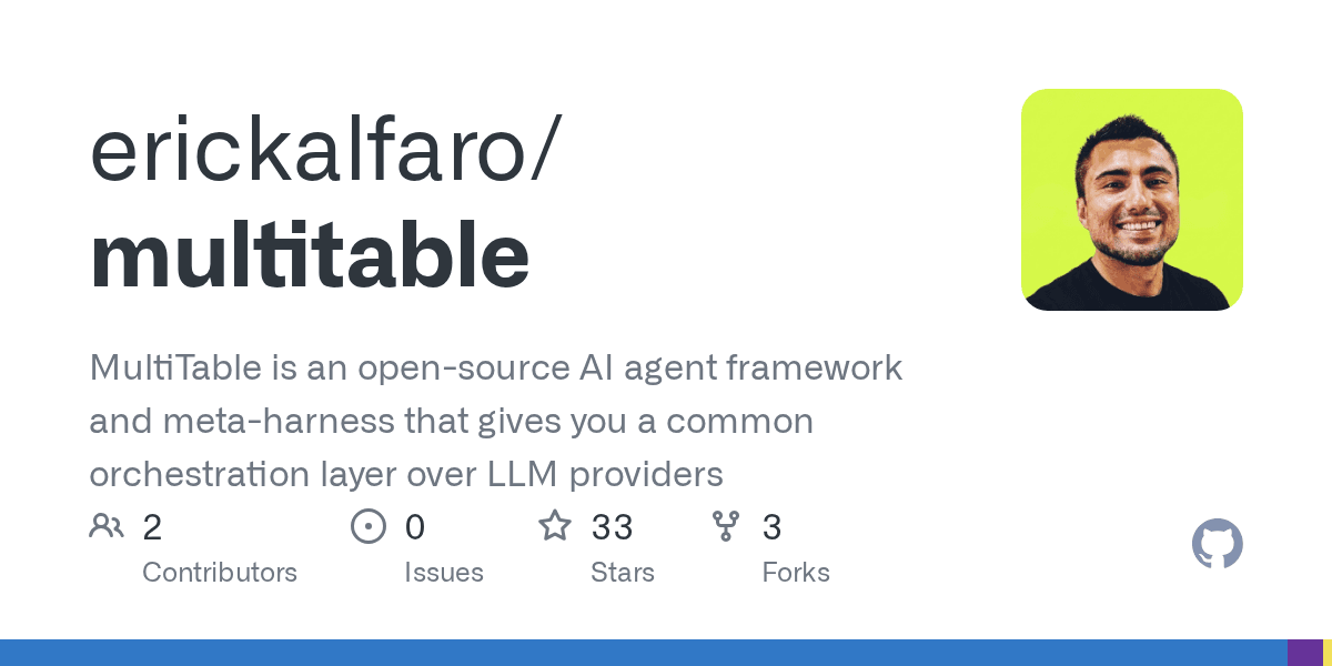 erickalfaro/multitable
