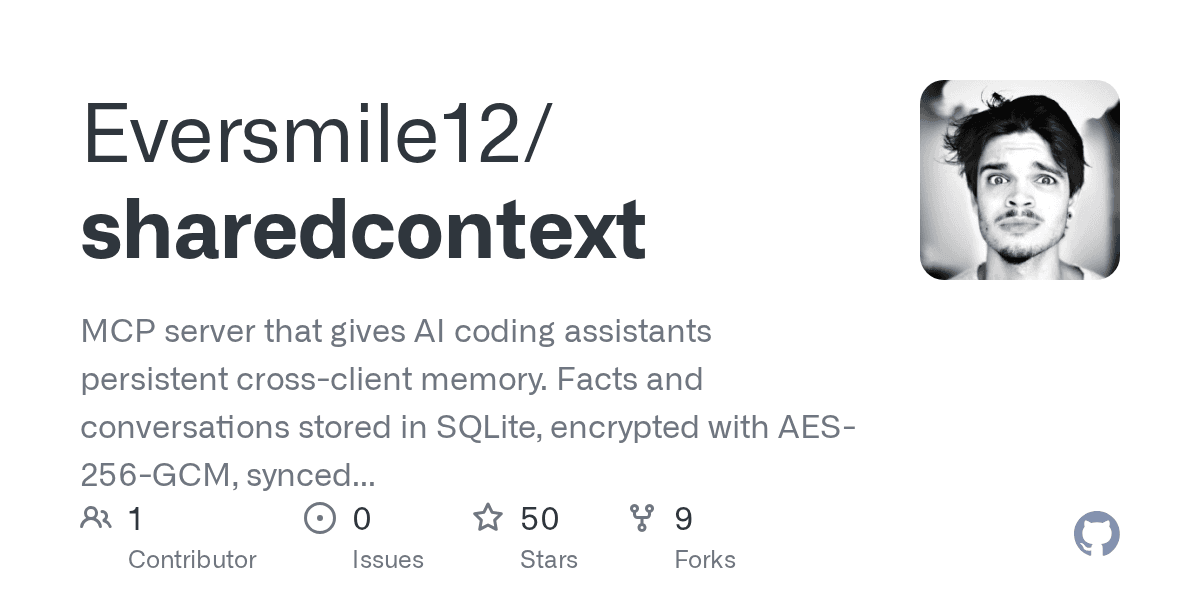eversmile12/sharedcontext
