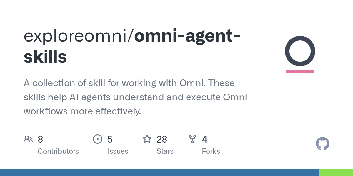 exploreomni/omni-agent-skills
