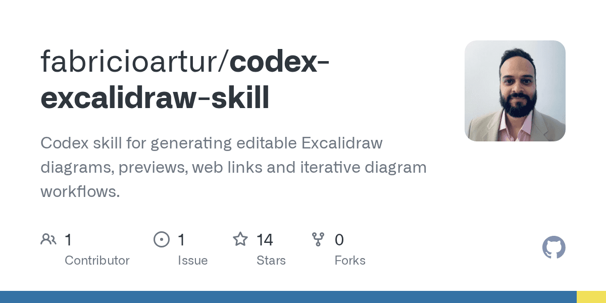 fabricioartur/codex-excalidraw-skill