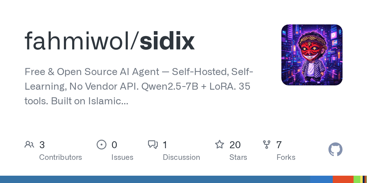 fahmiwol/sidix