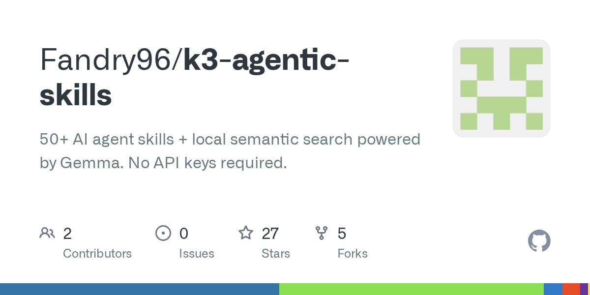 fandry96/k3-agentic-skills