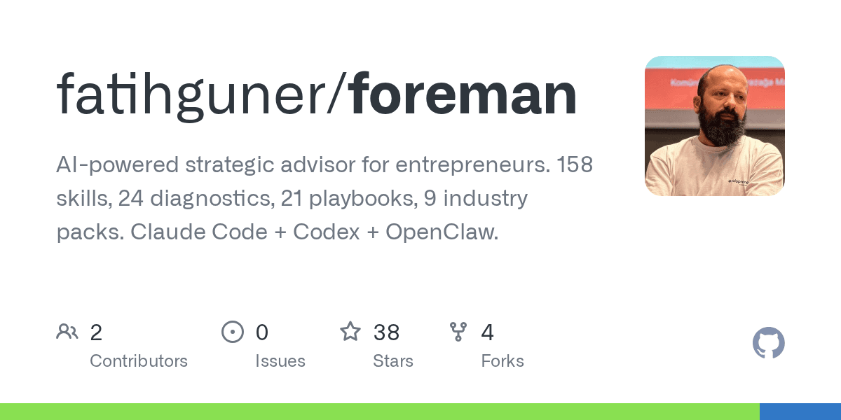 fatihguner/foreman
