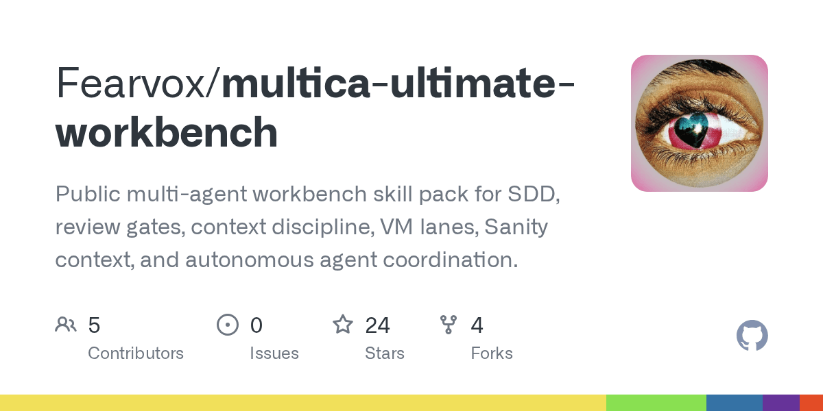 fearvox/multica-ultimate-workbench