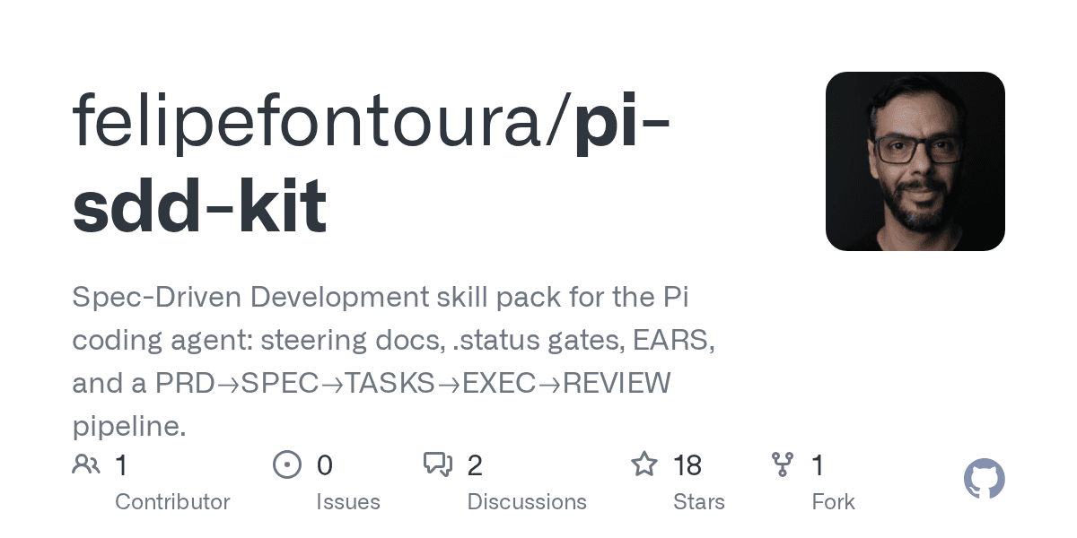 felipefontoura/pi-sdd-kit