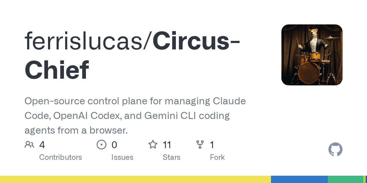 ferrislucas/circus-chief