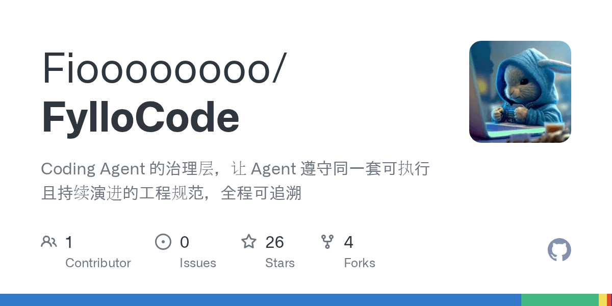 fioooooooo/fyllocode