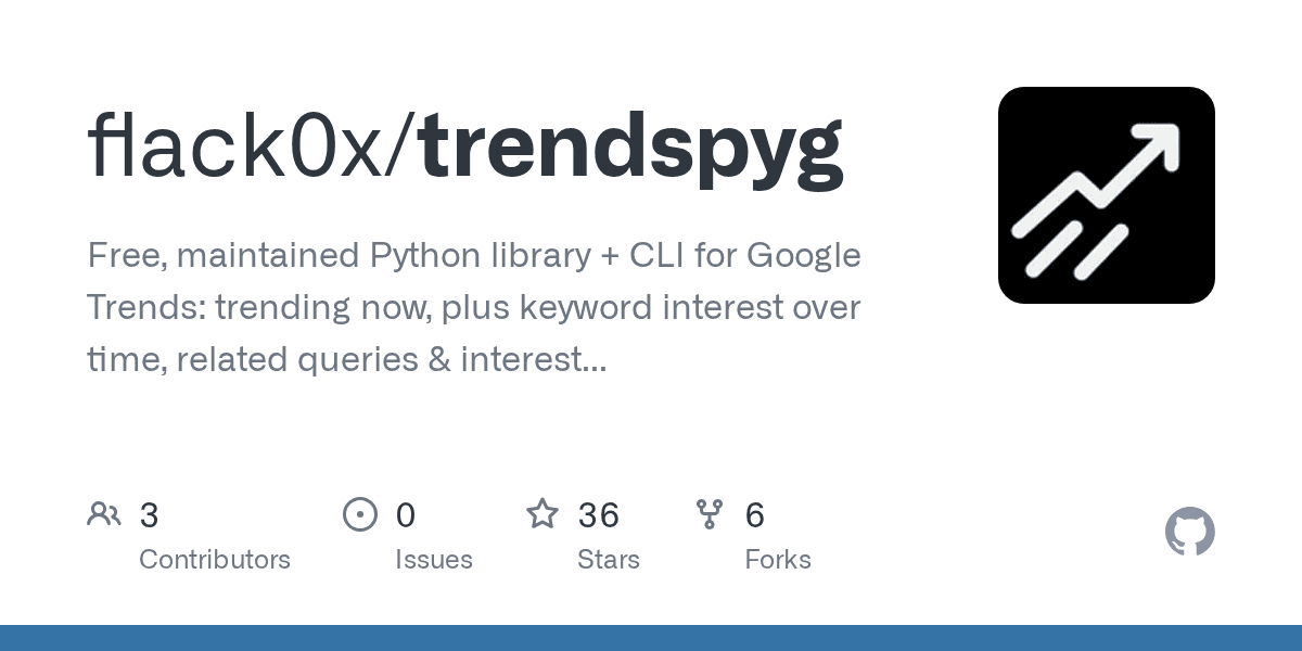 flack0x/trendspyg