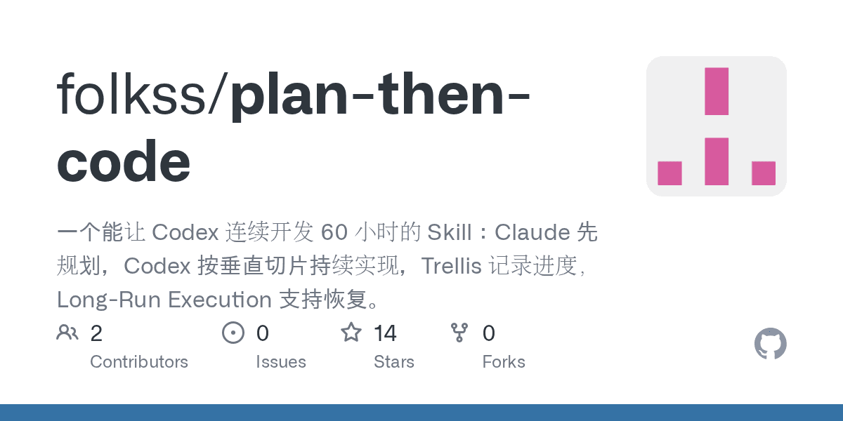 folkss/plan-then-code