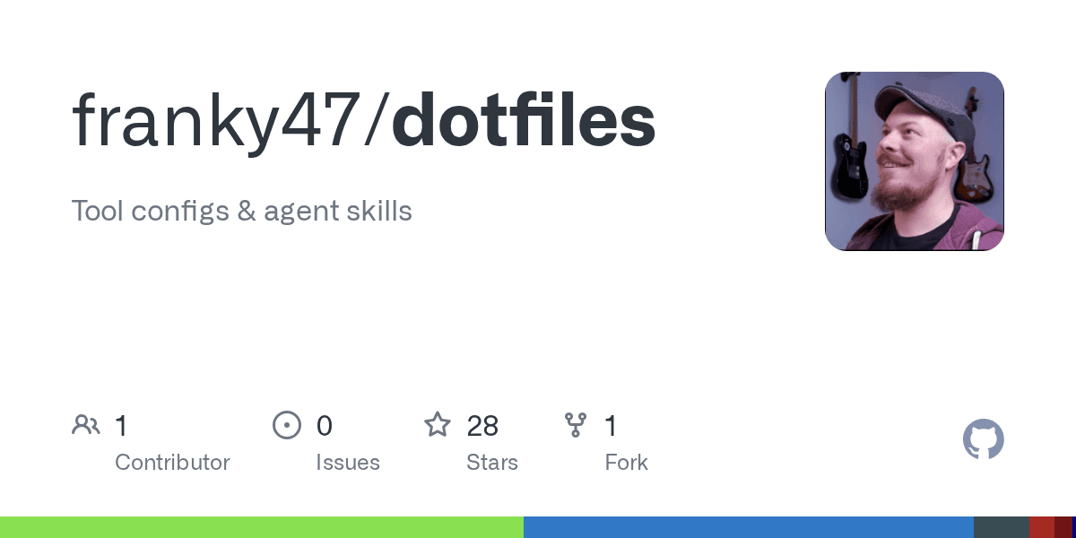 franky47/dotfiles