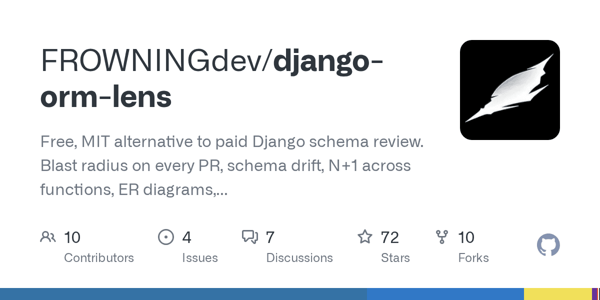 frowningdev/django-orm-lens