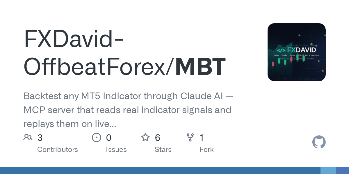 fxdavid-offbeatforex/mbt