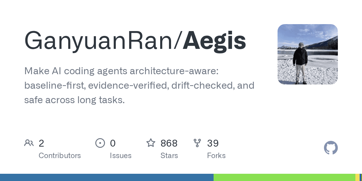 ganyuanran/aegis