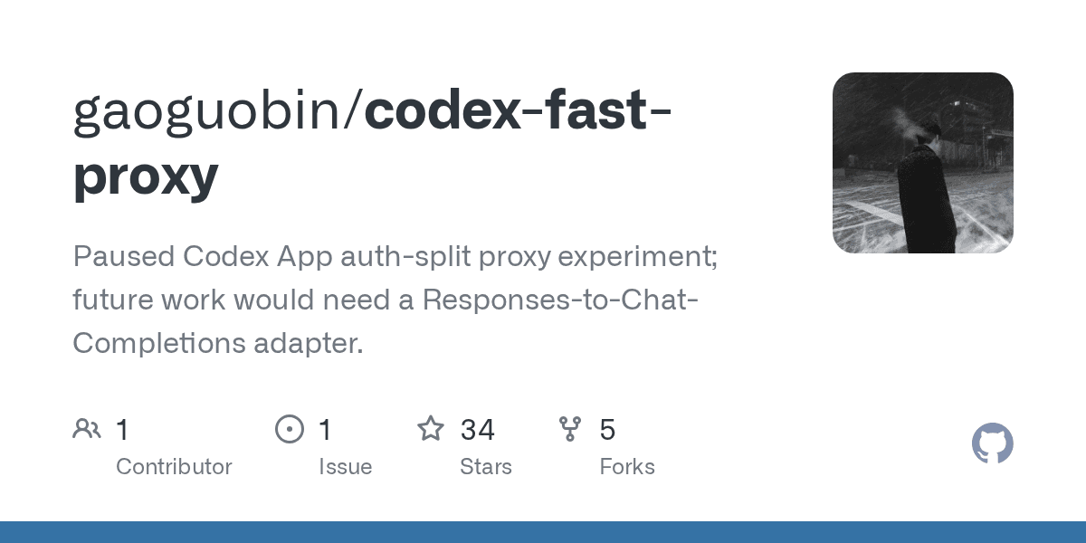 gaoguobin/codex-fast-proxy