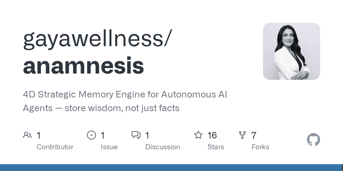gayawellness/anamnesis