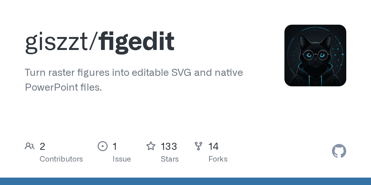 giszzt/figedit