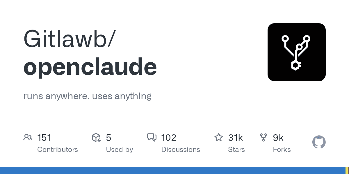 gitlawb/openclaude