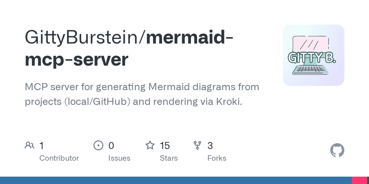 gittyburstein/mermaid-mcp-server