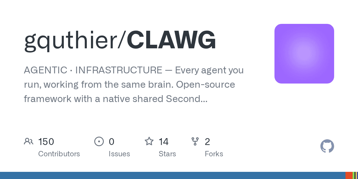 gquthier/clawg