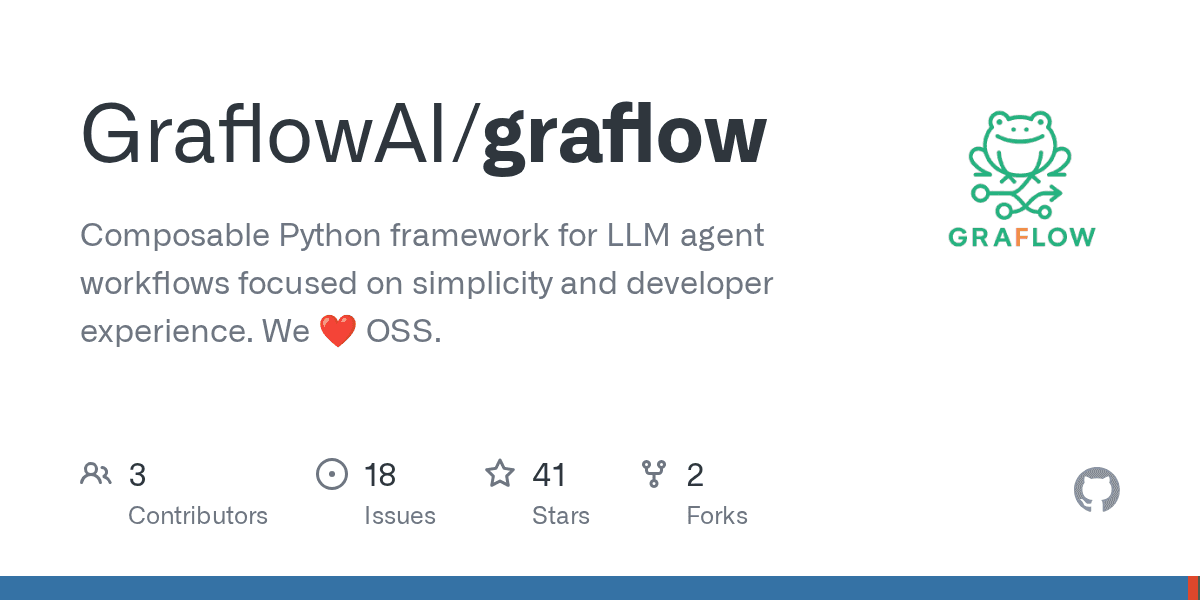 graflowai/graflow