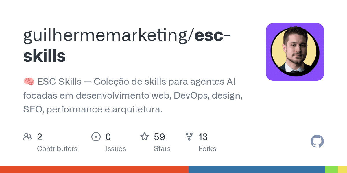 guilhermemarketing/esc-skills
