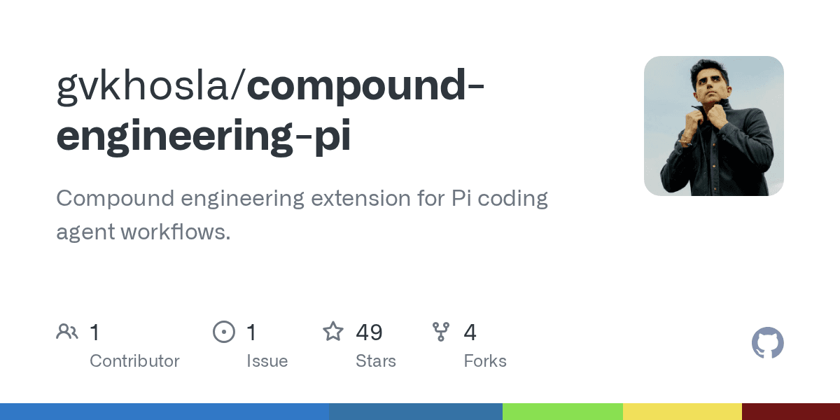 gvkhosla/compound-engineering-pi