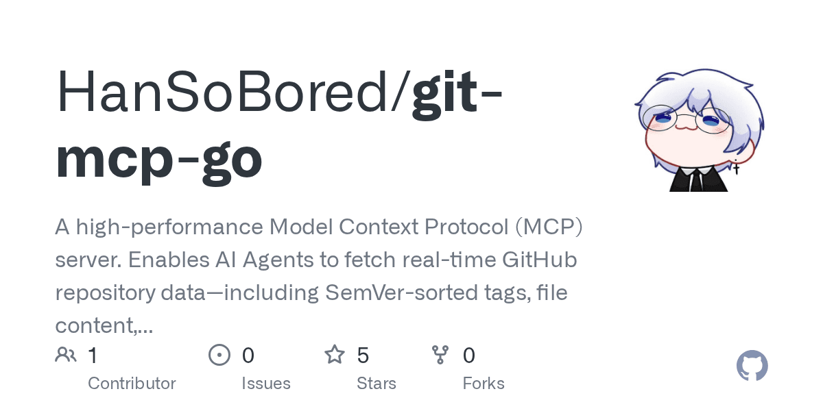 hansobored/git-mcp-go