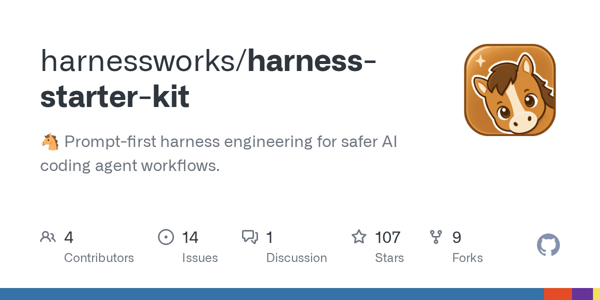 harnessworks/harness-starter-kit