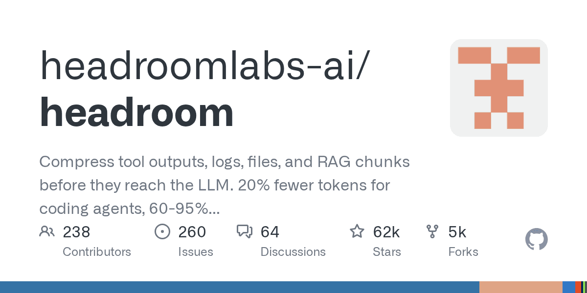 headroomlabs-ai/headroom