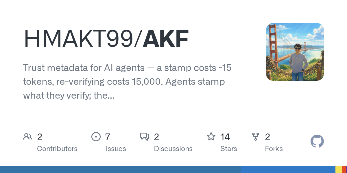 hmakt99/akf