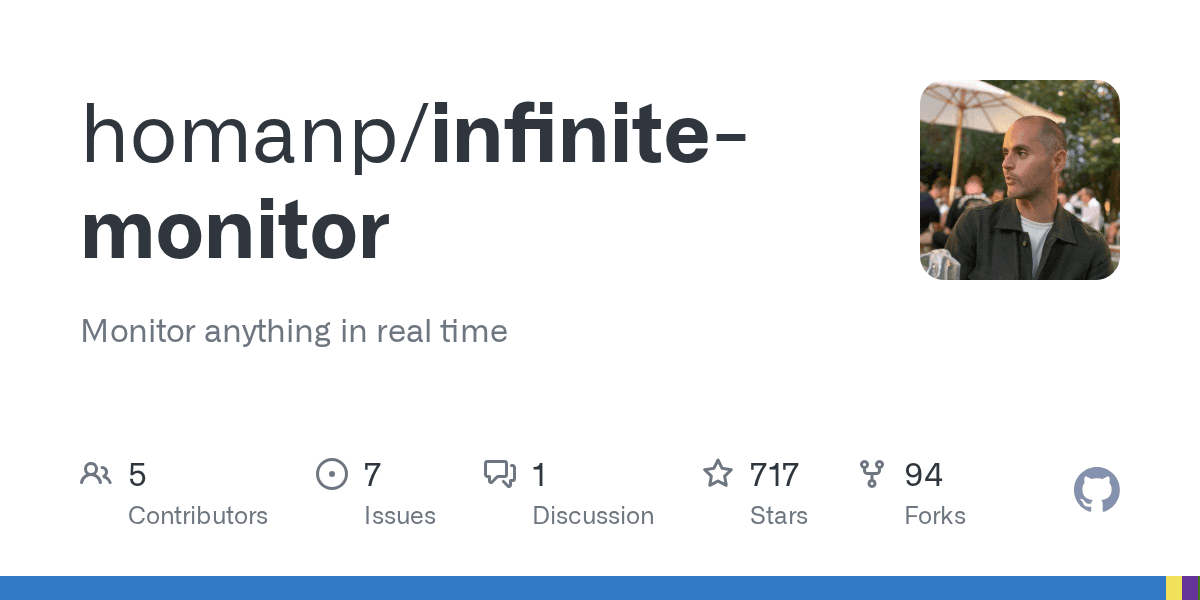 homanp/infinite-monitor