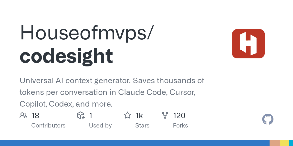 houseofmvps/codesight