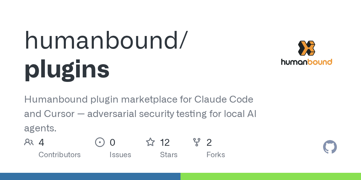 humanbound/plugins