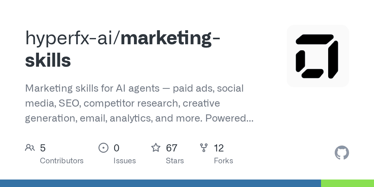 hyperfx-ai/marketing-skills