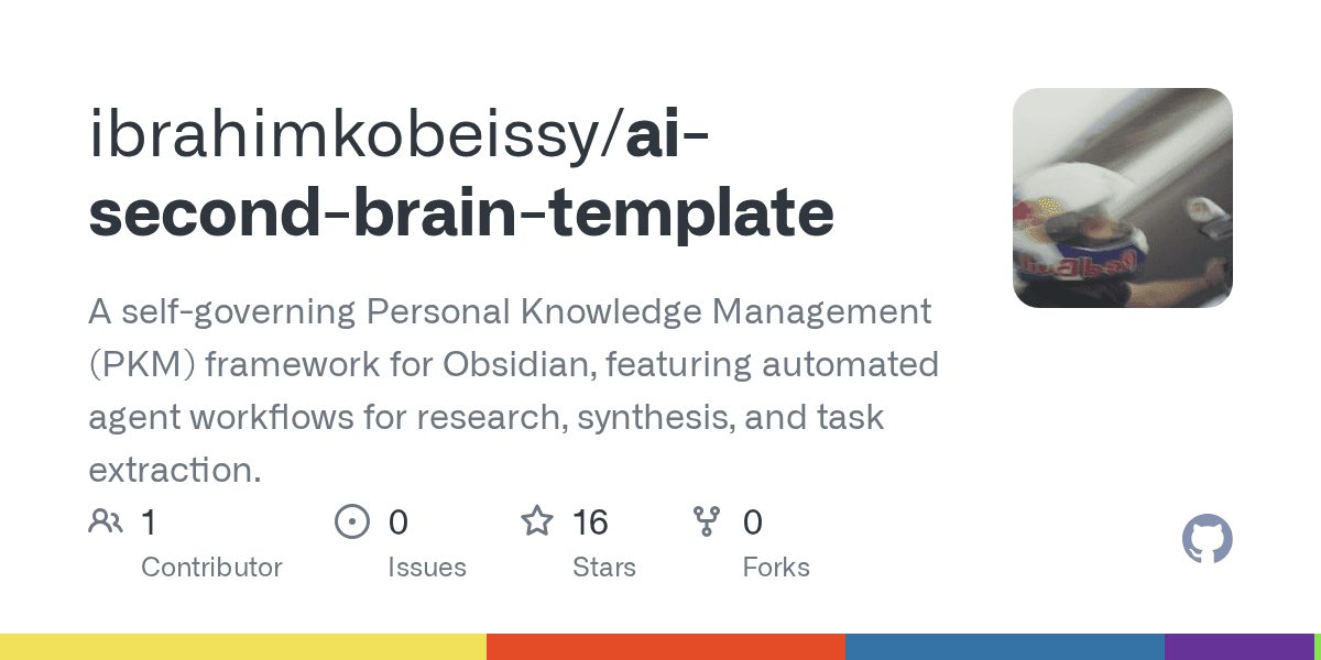 ibrahimkobeissy/ai-second-brain-template