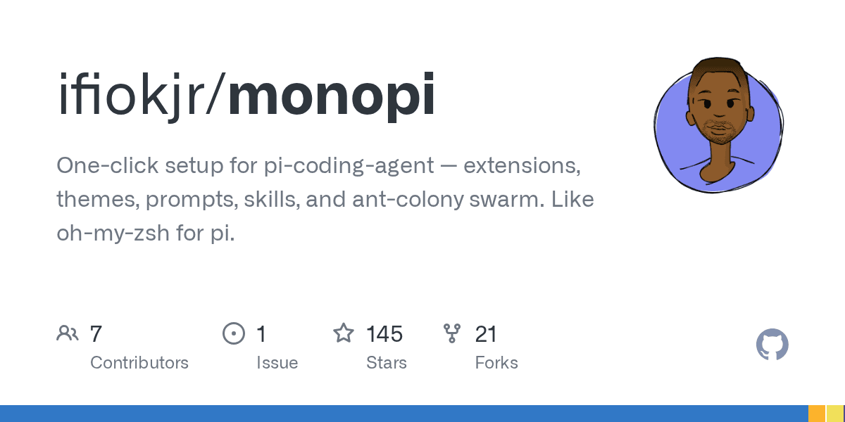 ifiokjr/monopi