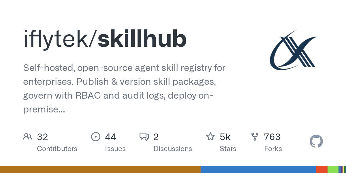 iflytek/skillhub
