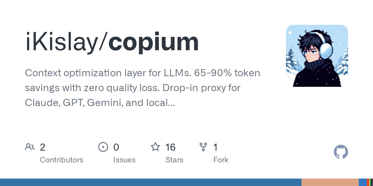 ikislay/copium