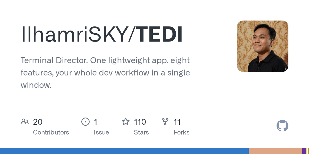 ilhamrisky/tedi