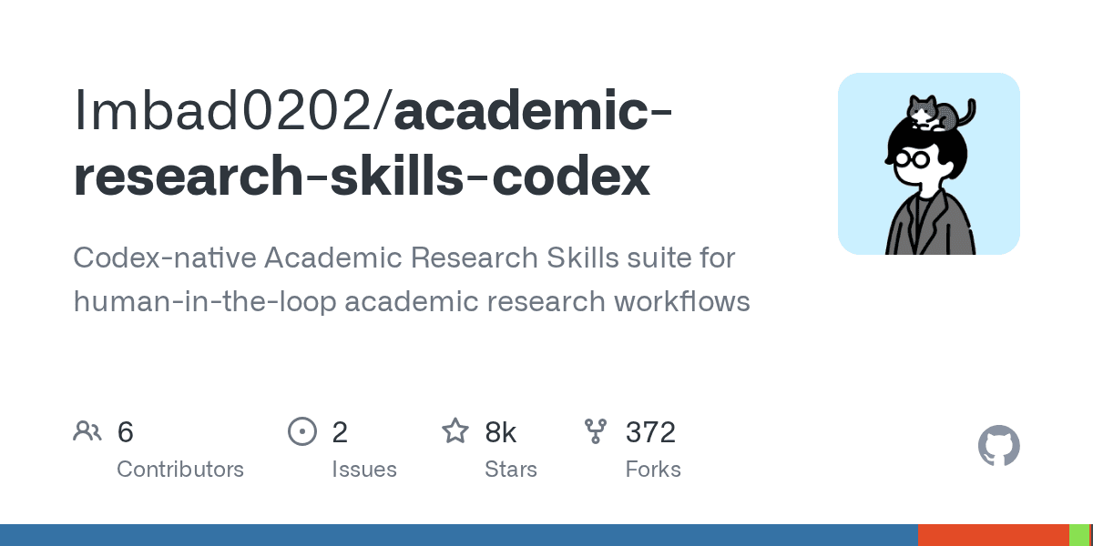imbad0202/academic-research-skills-codex